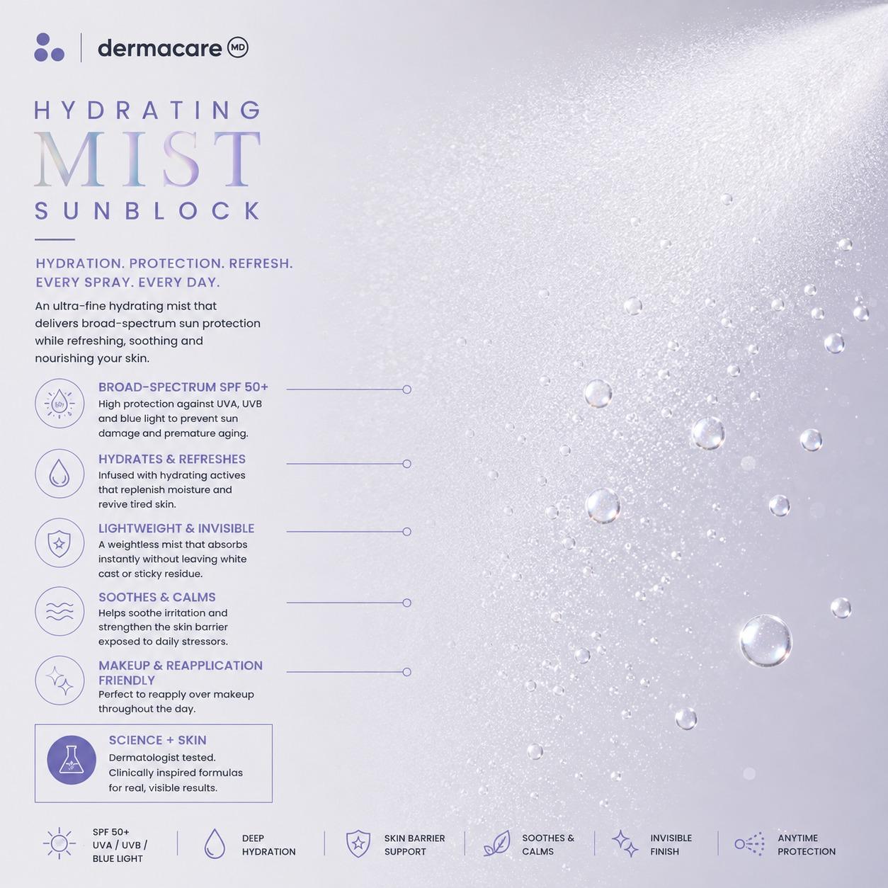 DERMA-MISTBLOCK