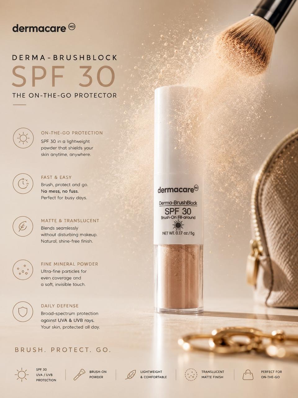 DERMA-BRUSHBLOCK