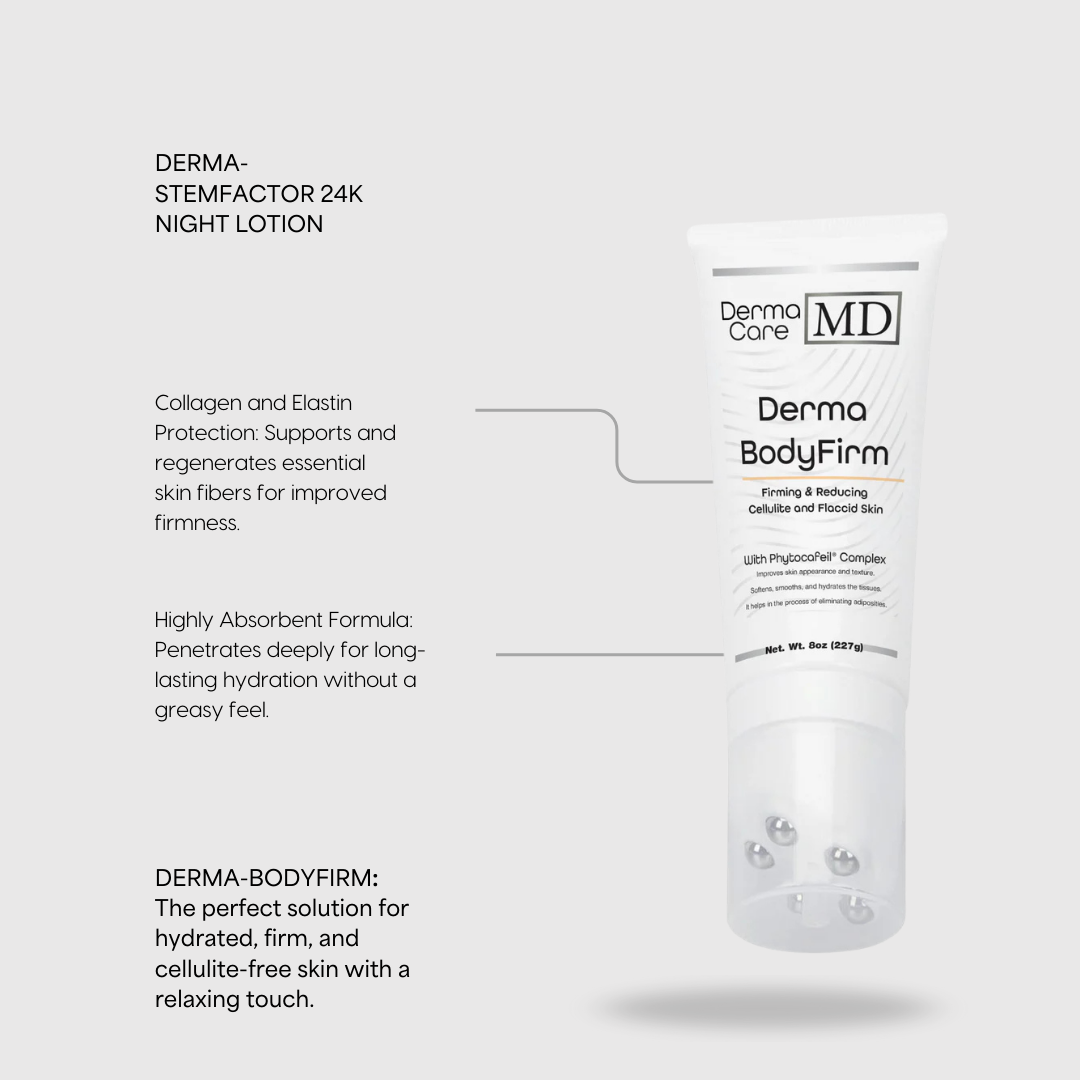 DERMA-BODYFIRM