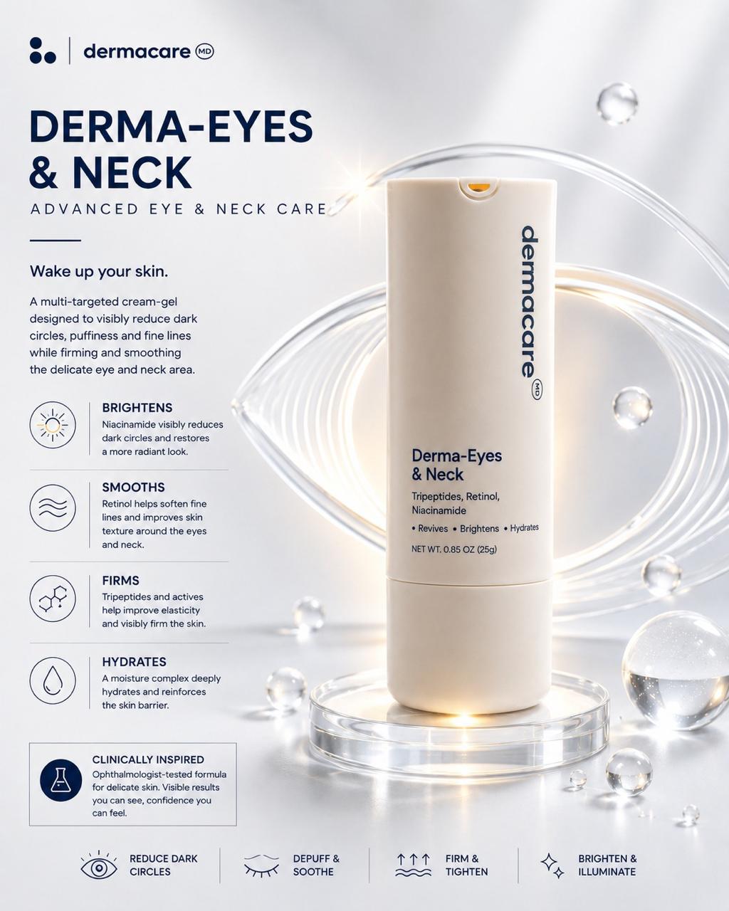 DERMA-EYES AND NECK