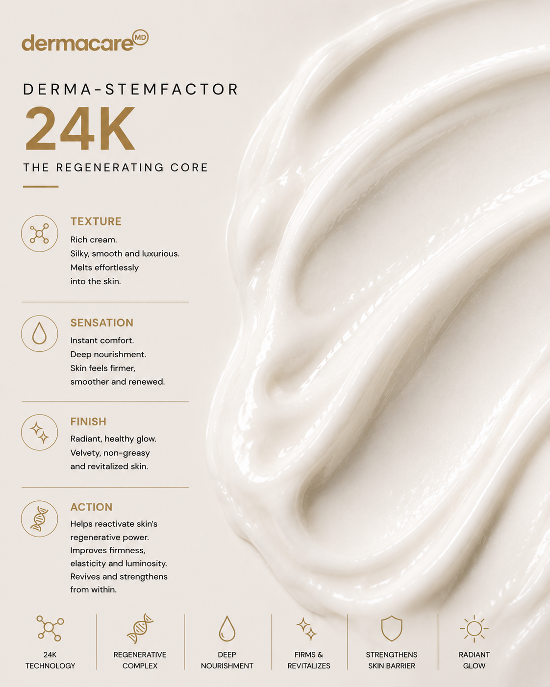 DERMA-STEMFACTOR 24K