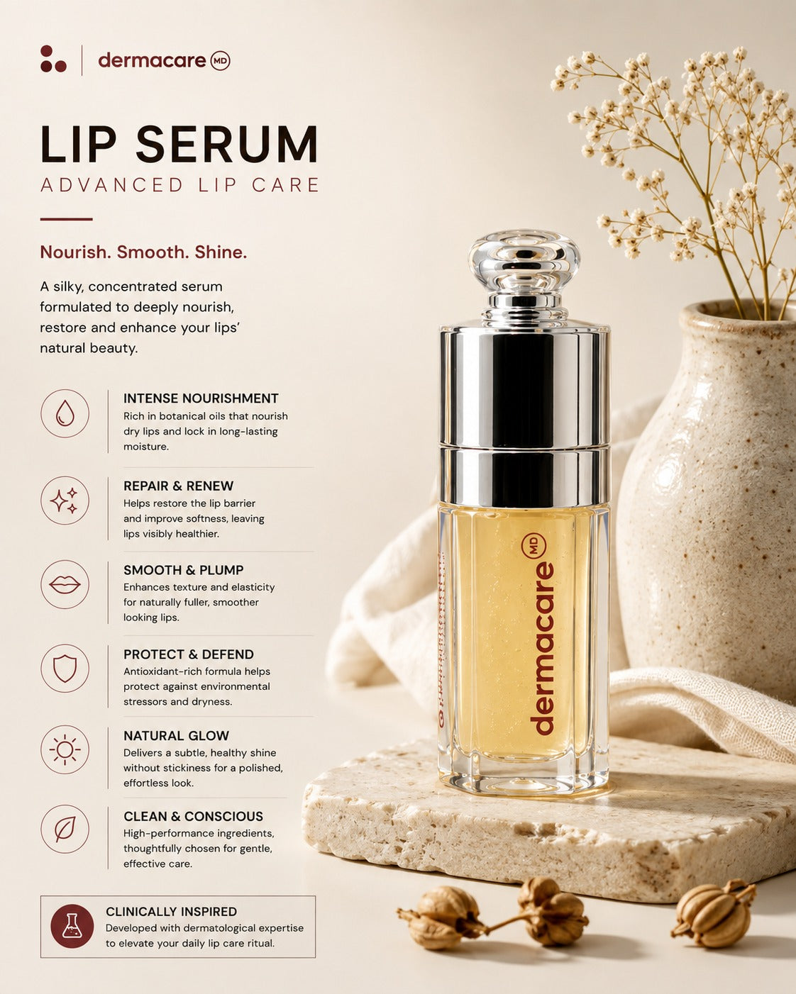 DERMA-LIP SERUM
