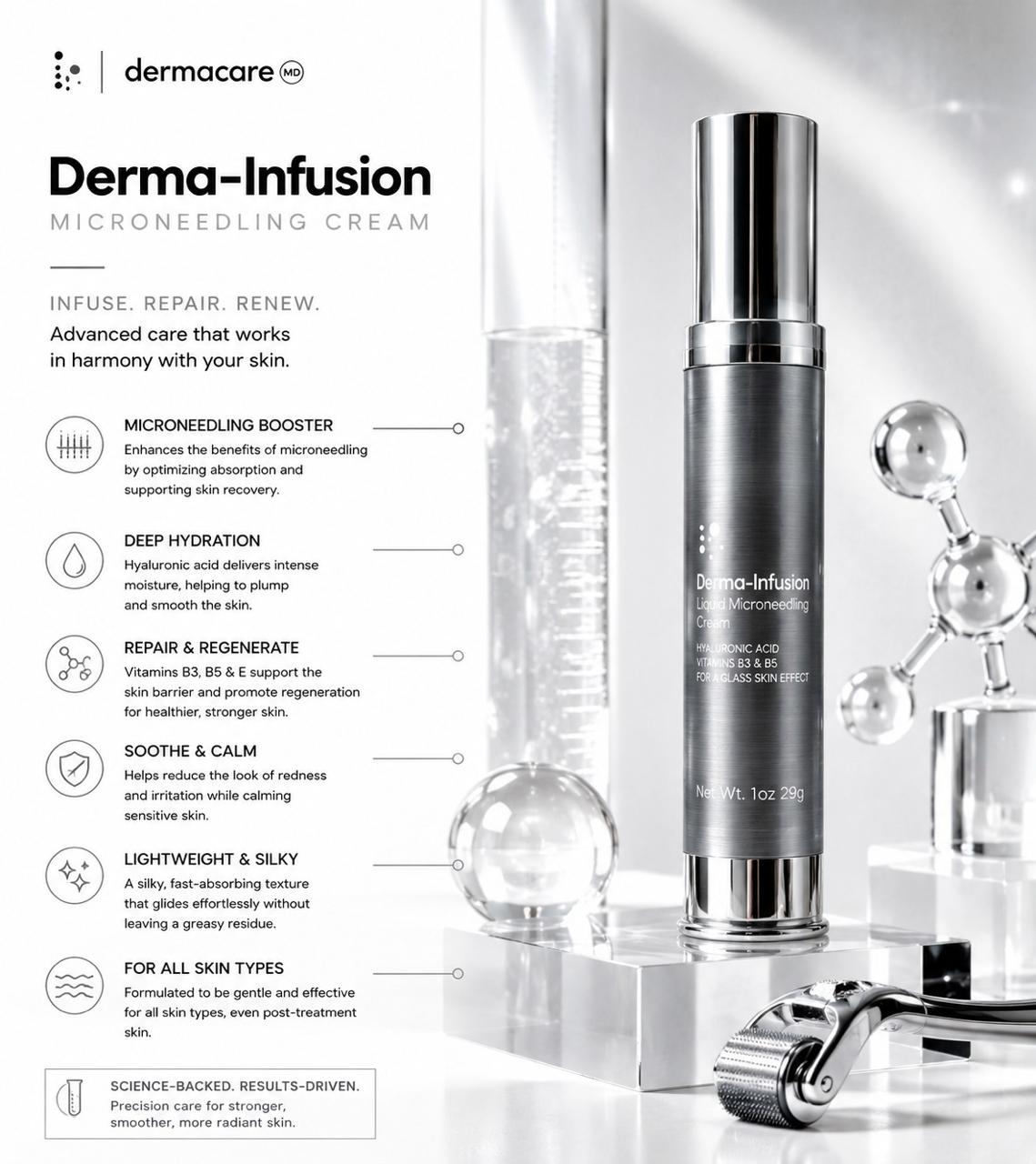 DERMA-INFUSION (MICRONEEDLING CREAM)