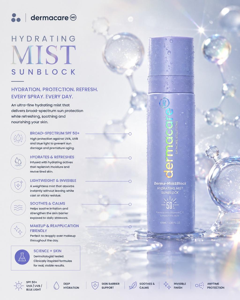 DERMA-MISTBLOCK