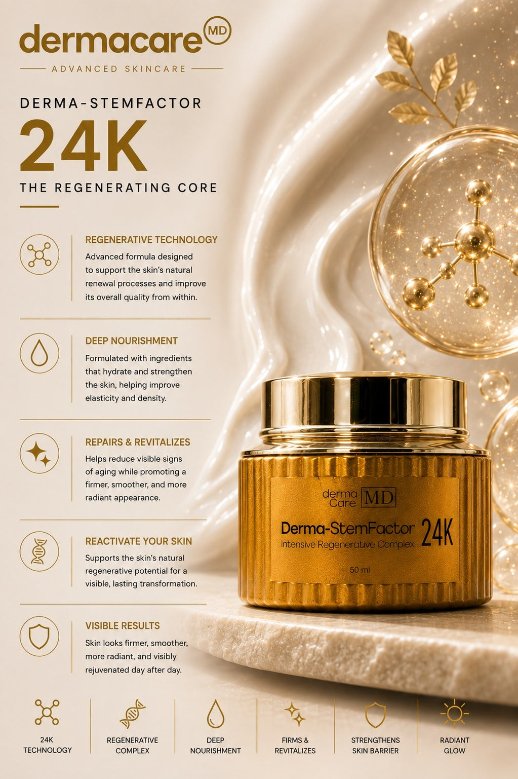 DERMA-STEMFACTOR 24K