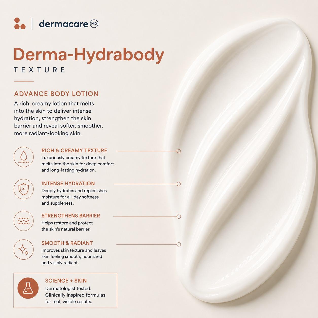 DERMA-HYDRABODY